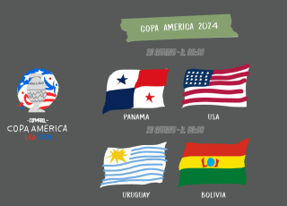 calcio-copa-america-2024-presentazione-28-giugno
