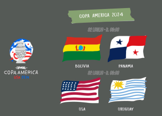 calcio-copa-america-2024-presentazione-02-luglio