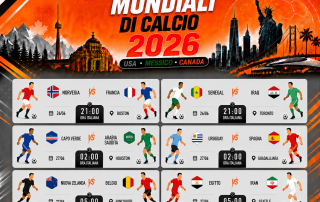 ai-mondiali-e-il-momento-delle-finaliste-2022-argentina-e-francia-prima-assoluta-per-haaland-con-la-sua-norvegia
