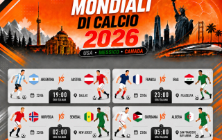 mondiali-2026-argentina-e-francia-a-caccia-di-conferme