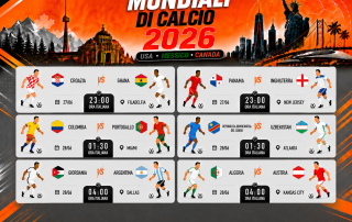 mondiali-2026-dallinghilterra-allargentina-verso-il-tabellone-dei-sedicesimi