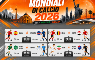 mondiali-2026-esordio-in-discesa-per-la-spagna-esame-egitto-per-il-belgio-di-rudi-garcia