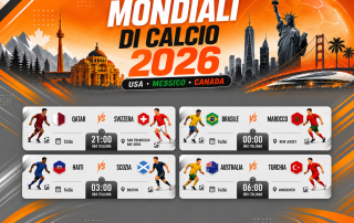 mondiali-2026-il-brasile-di-ancelotti-parte-contro-il-marocco-ce-laustralia-per-montella-e-yildiz