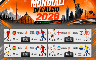 mondiali-2026-inghilterra-croazia-e-il-big-match-del-primo-turno-cannavaro-sfida-la-colombia
