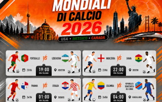 mondiali-2026-inghilterra-ghana-vale-il-primato-cerca-riscatto-il-portogallo-di-ronaldo