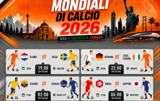 mondiali-2026-la-germania-cerca-la-qualificazione-anticipata-caos-tunisia-ultima-spiaggia-con-il-giappone