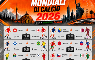 mondiali-2026-nel-girone-b-resa-dei-conti-tra-svizzera-e-canada-brasile-e-marocco-a-un-passo-dai-sedicesimi